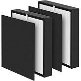 BF35 H13 Grade True HEPA Replacement Filter Compatible with BreatheSmart Classic BF35 Air Cleaner Purifier for longer usage,2 x HEPA Filters + 2 × Carbon Pre-Filters