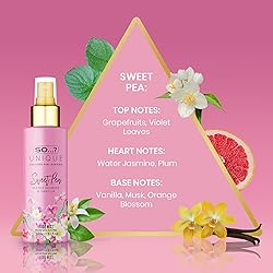 So…? Unique Body Mist Set - Perfumes for Women