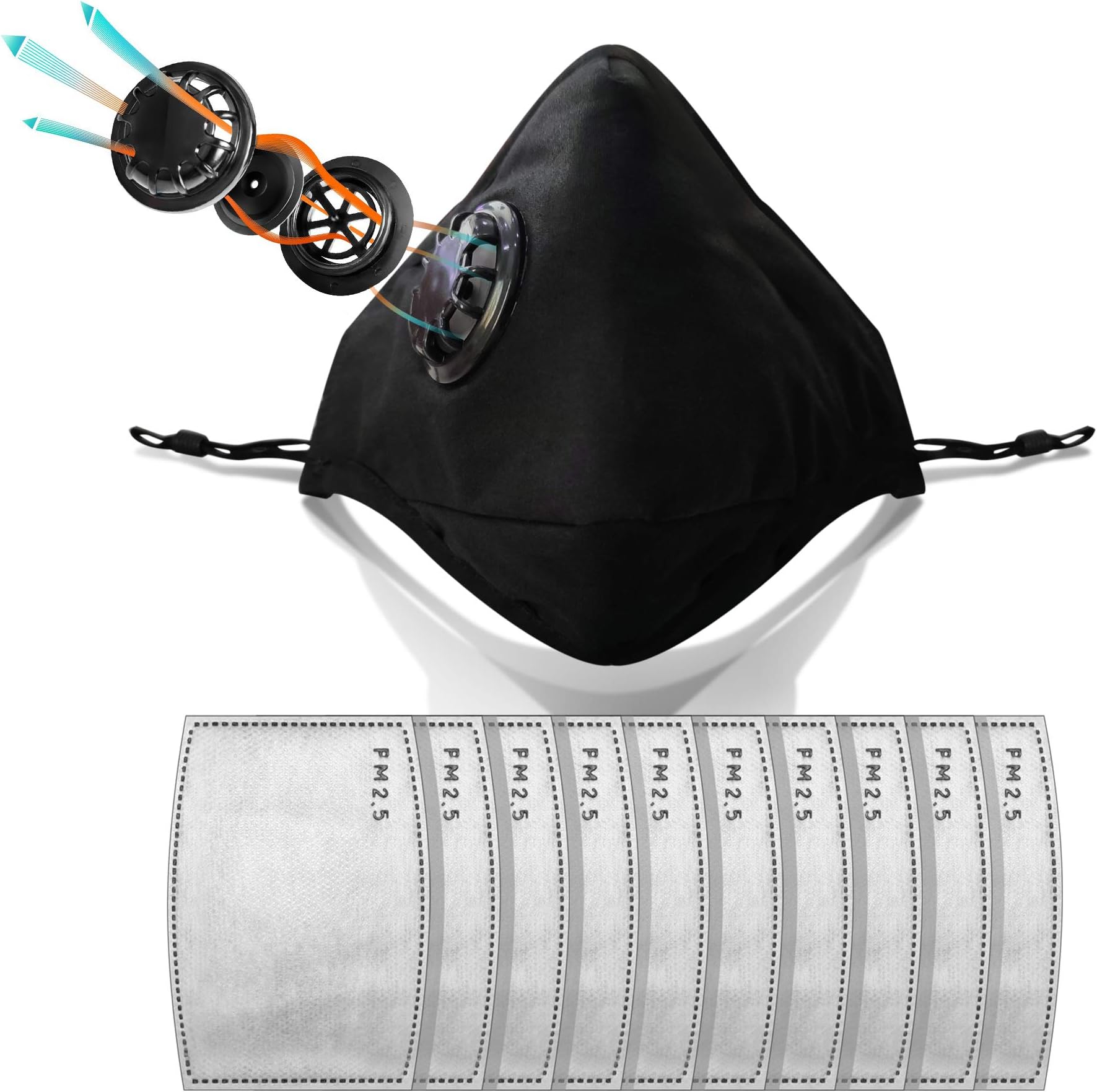 Easy Breathe Dust Mask Anti Pollution/Dust / Pollen Mask with Automatic Breathing Valve - Washable Military Grade Respirator Mask For Men Women and Child, N95 Mask with 6 Filters