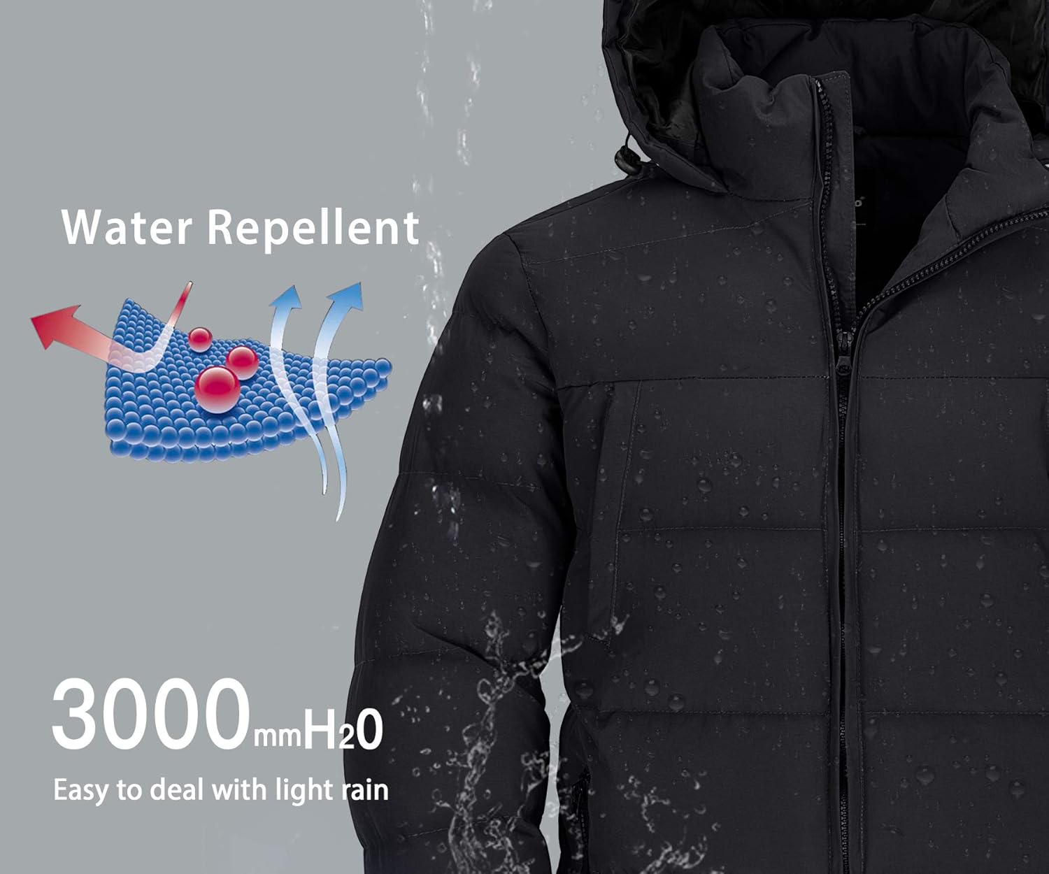 Wantdo Men's Thicken Puffer Jacket Insulated Water-Resistant Warm Winter Coat with Hood: Clothing