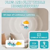 Woyamay 3-in-1 Dog Calming Plug In Diffuser with 1 Diffuser 2 Refills 60 Days view 5