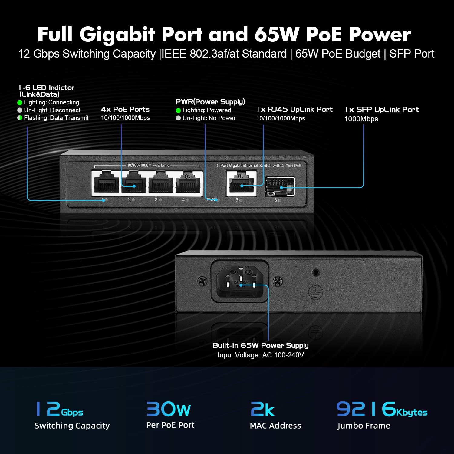 YuLinca 6 Port Mini Gigabit PoE Switch mit 4 PoE+ Port, 1 Gigaibt RJ45 Uplink, 1 Gigabit SFP, IEEE802.3af/at, Max 65W, Metall Lüfterloser Plug & Play Ethernet Switch 4