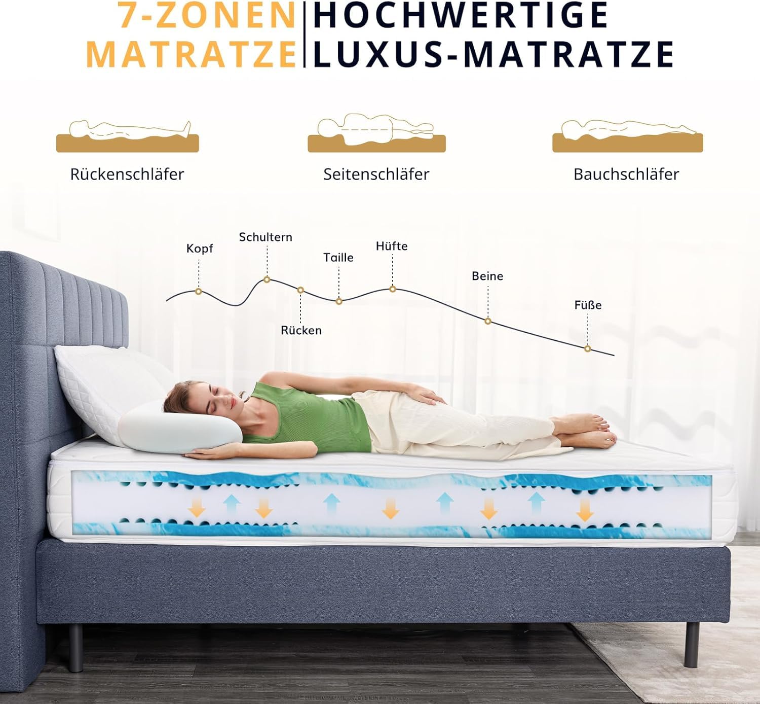 EGO Home Matratze 160x200-23 cm H3 7-Zonen Kaltschaummatratze mit Viscoschaum,Ergonomisch,Weich & Druckentlastend,Atmungsaktiv,Bezug Waschbar, Öko-Tex Zertifiziert 3