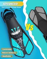 Lealinga Snorkel Fins Open Heel Adjustable Travel Flippers for Adults Men Women view 4
