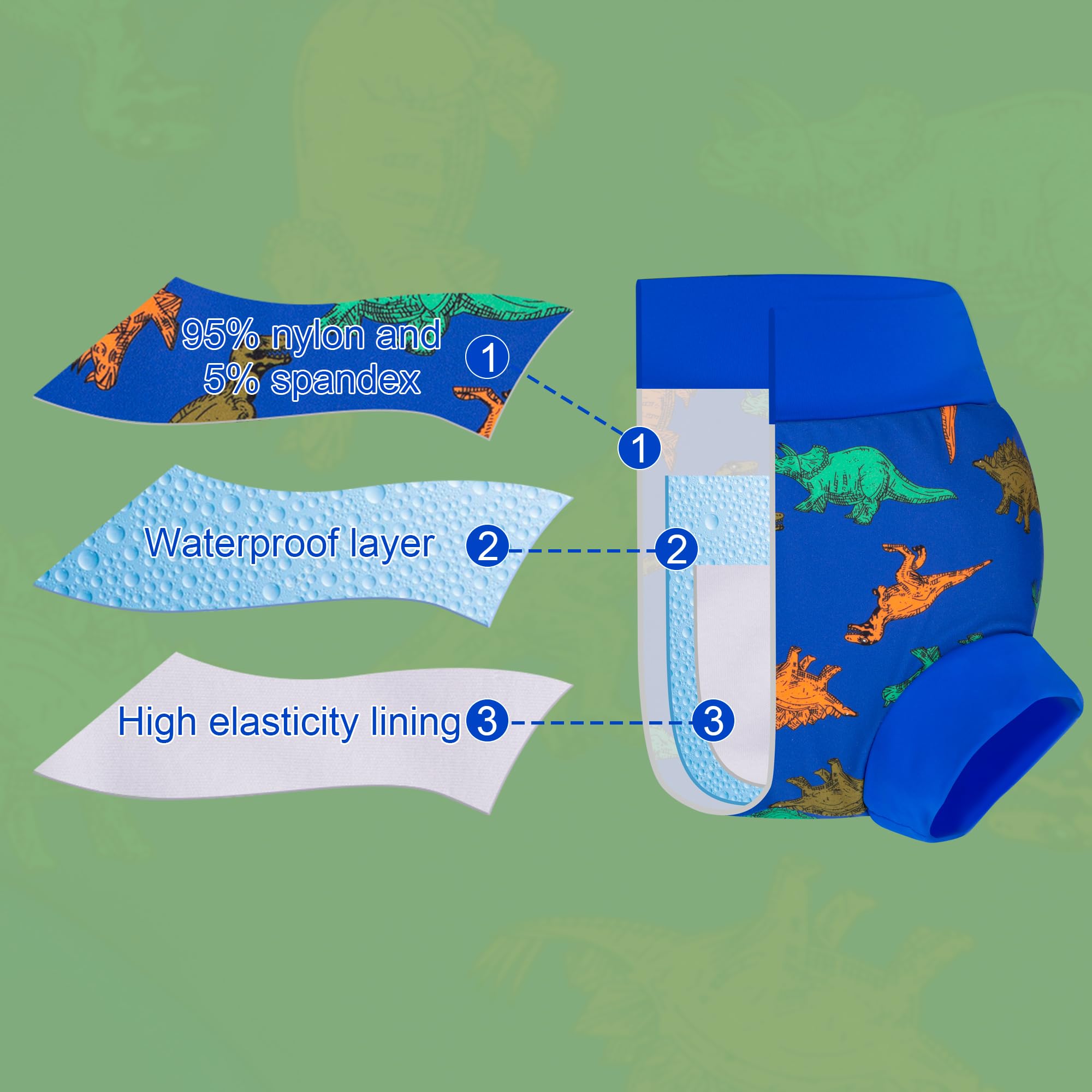 BIG ELEPHANT Baby Swim Diapers 3pcs, Reusable Adjustable Washable Waterproof Swimming Diaper for Boy's and Girl's 6Months - 5 Years