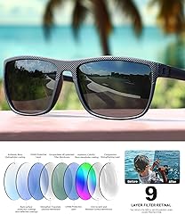 CIFOYA Mens Sunglasses Polarized Men