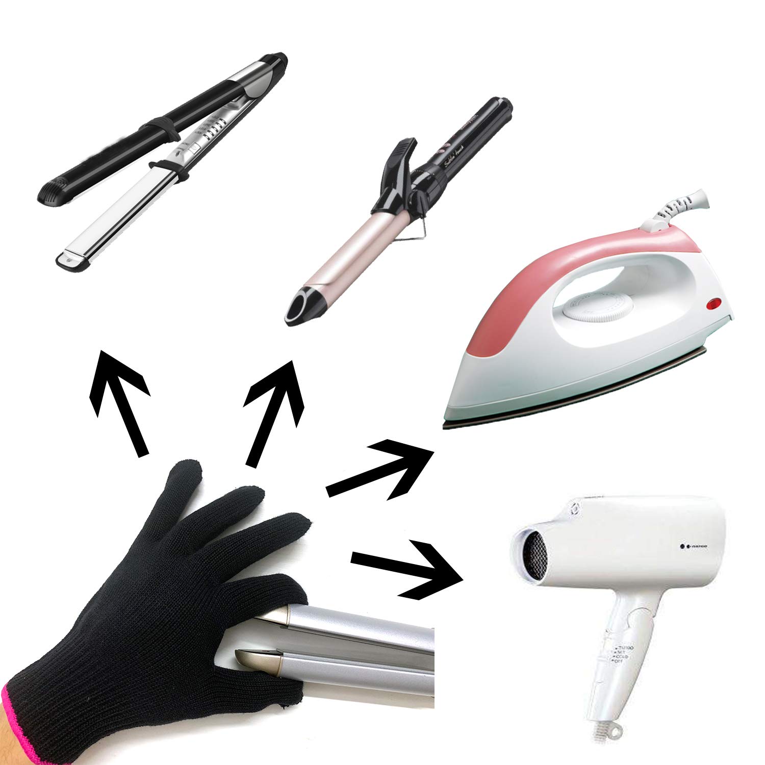 Lessmon Professional Heat Resistant Glove for Hair Styling Heat Blocking for Curling, Flat Iron and Curling Wand Suitable for Left and Right Hands, 1 Piece, Pink Edge: Health & Personal Care