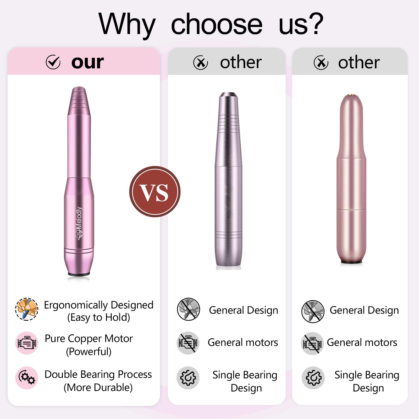 Electric Nail Drill, Professional Acrylic Nail Drills Machine for Gel, Acrylic Nails, Portable USB Electric Nail File Efile Set with Iridescent Nail Drill Bits, Manicure Pedicure Nail Tools