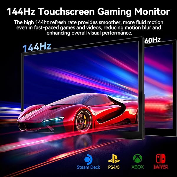 TOUCHSCREEN PORTABLE GAMING MONITOR 16 INCH QHD 2.5K(2560X1600) MONITOR 144HZ(USB C PORT) IPS DISPLAY, GAMING MONITOR FOR PC LAPTOP RAS PI PS4 PS5, WITH HDMI USB C BUILT-IN SPEAKERS