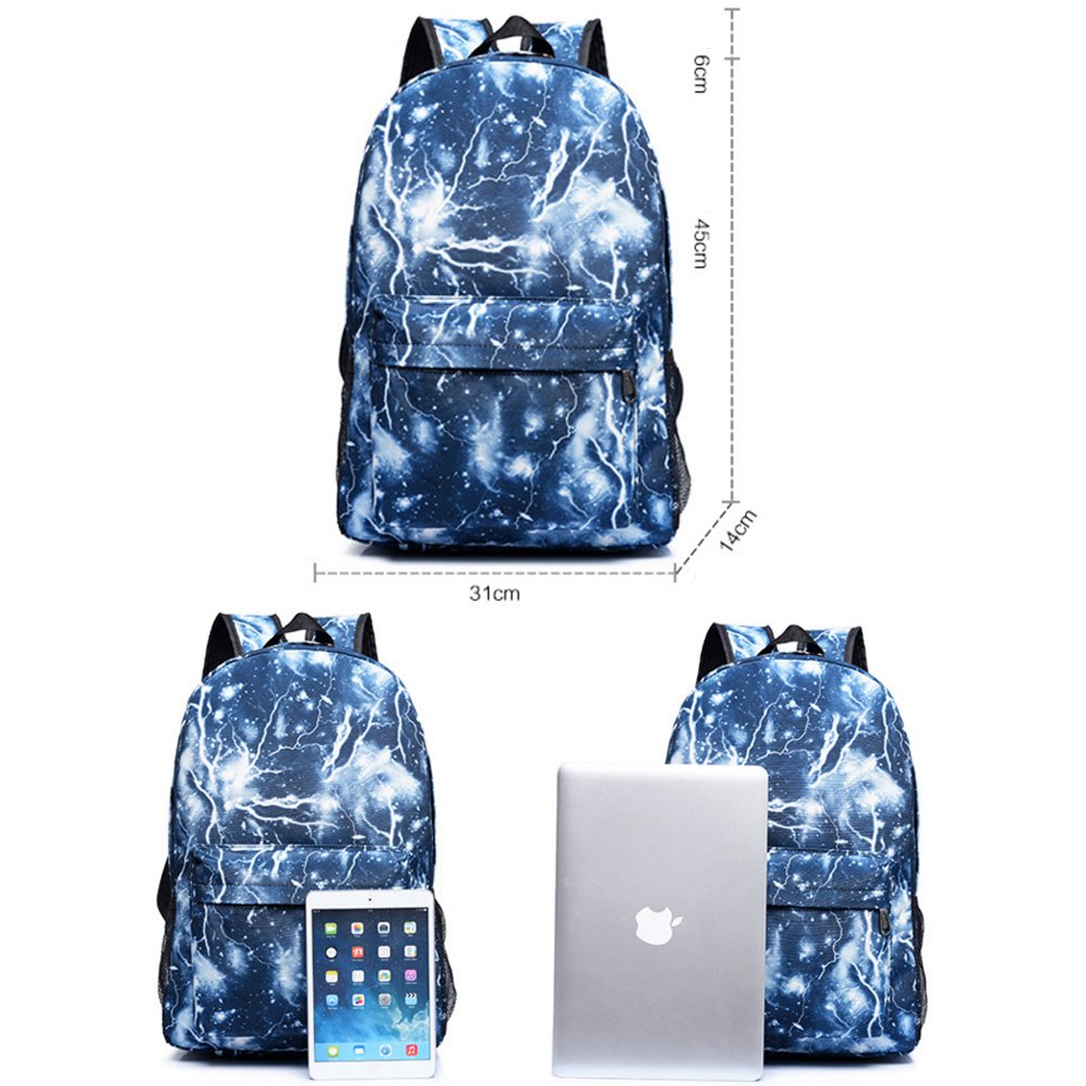 mochilas colegio