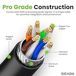 GEARit Shielded CAT6 Ethercon Cable
