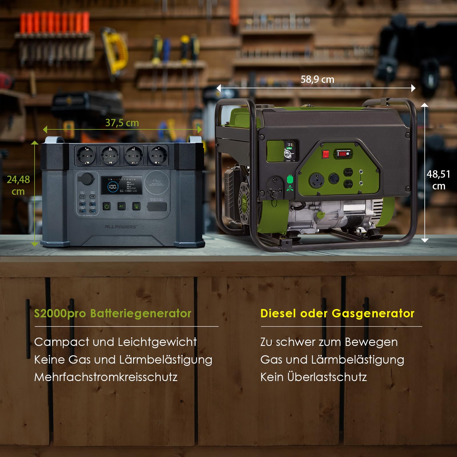 ALLPOWERS Tragbarer Powerstation 2400W (4000W Surge) Wechselstromsteckdosen 1451Wh Akku MPPT Solar Generator Mobiler Stromspeicher für Wohnmobil Camping Heimwerken Notstromaggregat RV Haus Notfall 6