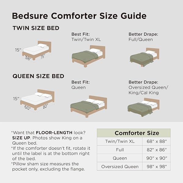 BEDSURE QUEEN COMFORTER SET – BEIGE SOFT BEDDING FOR ALL SEASONS, CATIONIC DYED BED SET, 3 PIECES, 1 QUEEN SIZE COMFORTER (90″X90″) AND 2 PILLOW SHAMS (20″X26″+2″)
