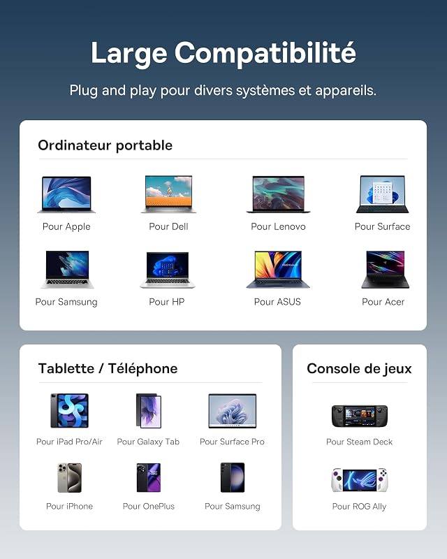 Hub USB C 7 en 1 Adaptateur avec 4K@60Hz HDMI, PD 100W, 3 USB-A 3.0 5Gbps, Lecteur Carte SD/TF, Stations d'accueil pour Ordinateur Portable MacBook/Surface Pro/iPad/Steam Deck/Rog Ally/Samsung