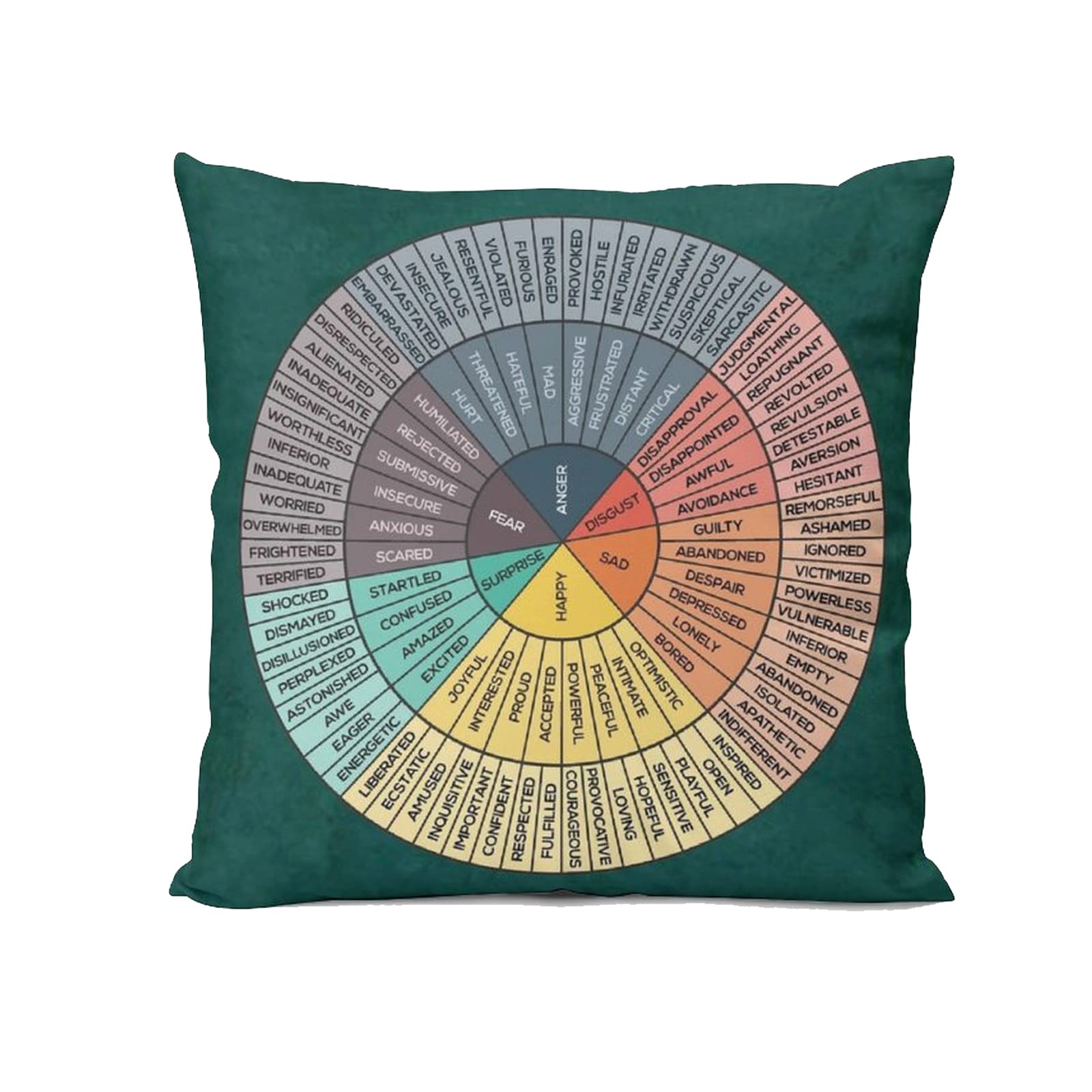 Feelings Wheel Chart Therapy Circle of Emotions Home Bedroom Cushion Pillow Covers Sofa Couch Decorative Square Throw Pillow Case 18x18 In