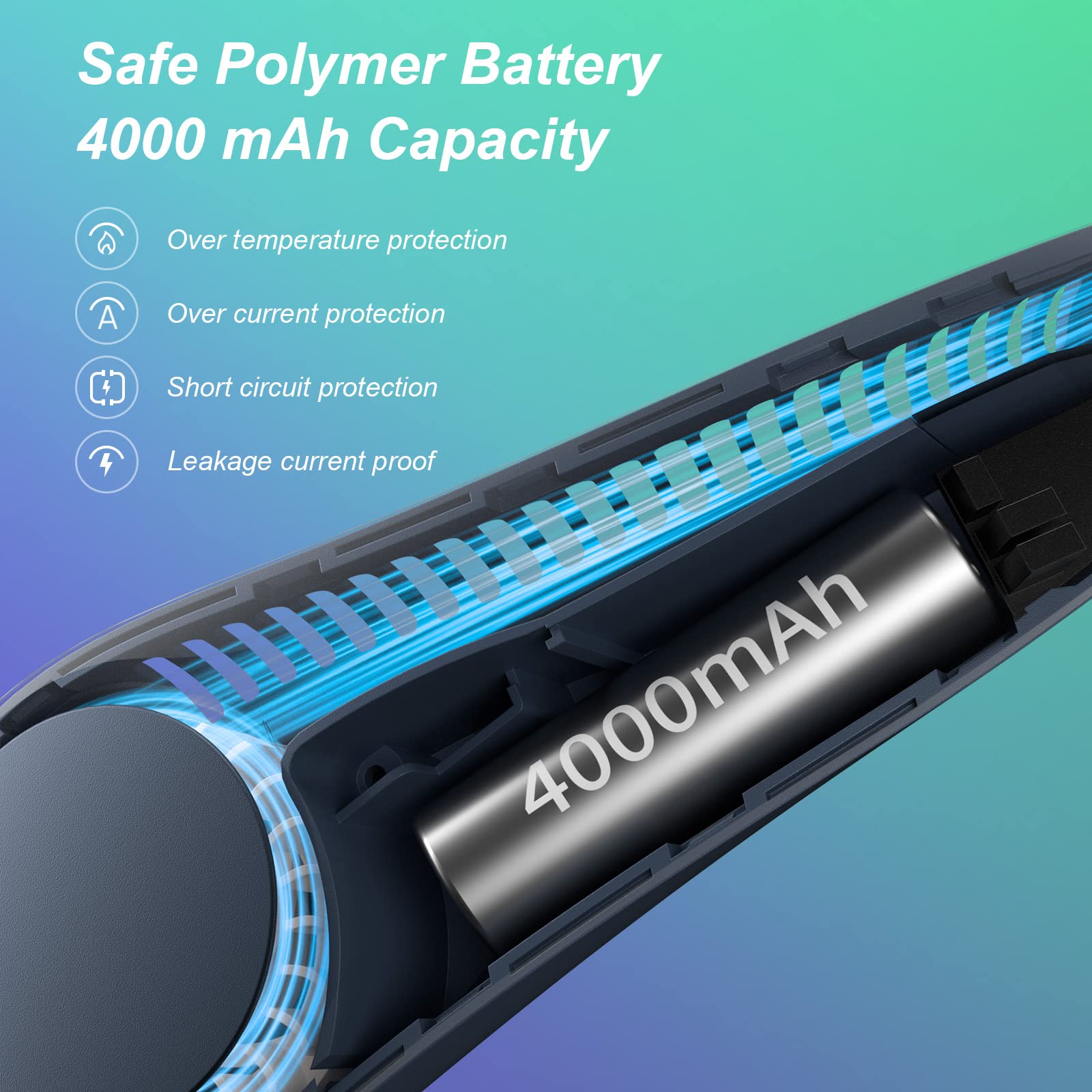Portable Neck Fan with 3 Motors & 4000 mAh Battery - Hands-Free Wearable Cooling, USB Rechargeable, Battery Operated Personal Cooler ,3-Speed Quiet Bladeless Design for Travel/Office/Home/Work