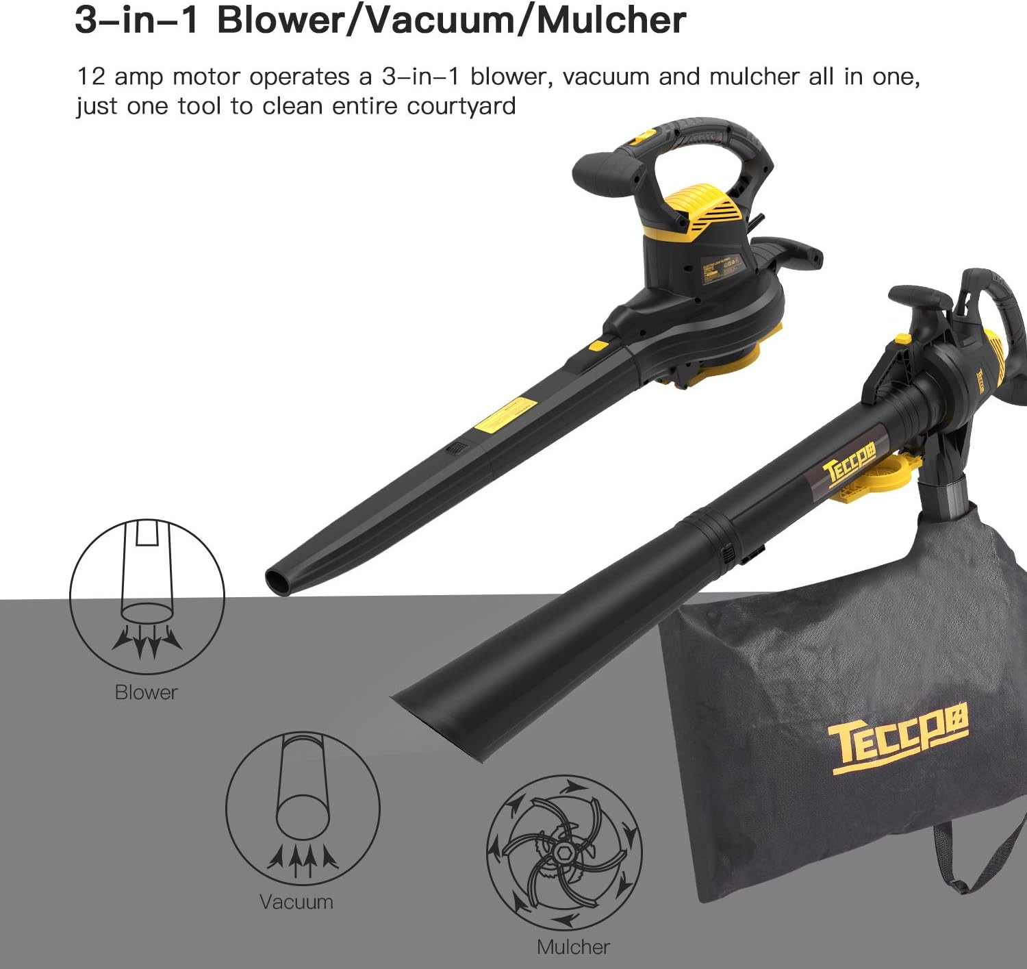 TECCPO Leaf Vacuum, 12 Amp 3-in-1 Leaf Blower/Vacuum/Mulcher, Mulching Ration of 16:1, Variable Blow Speed of 170/250mph, 280/410 CFM, 40L Collection Bag - TABV01G : Garden & Outdoor