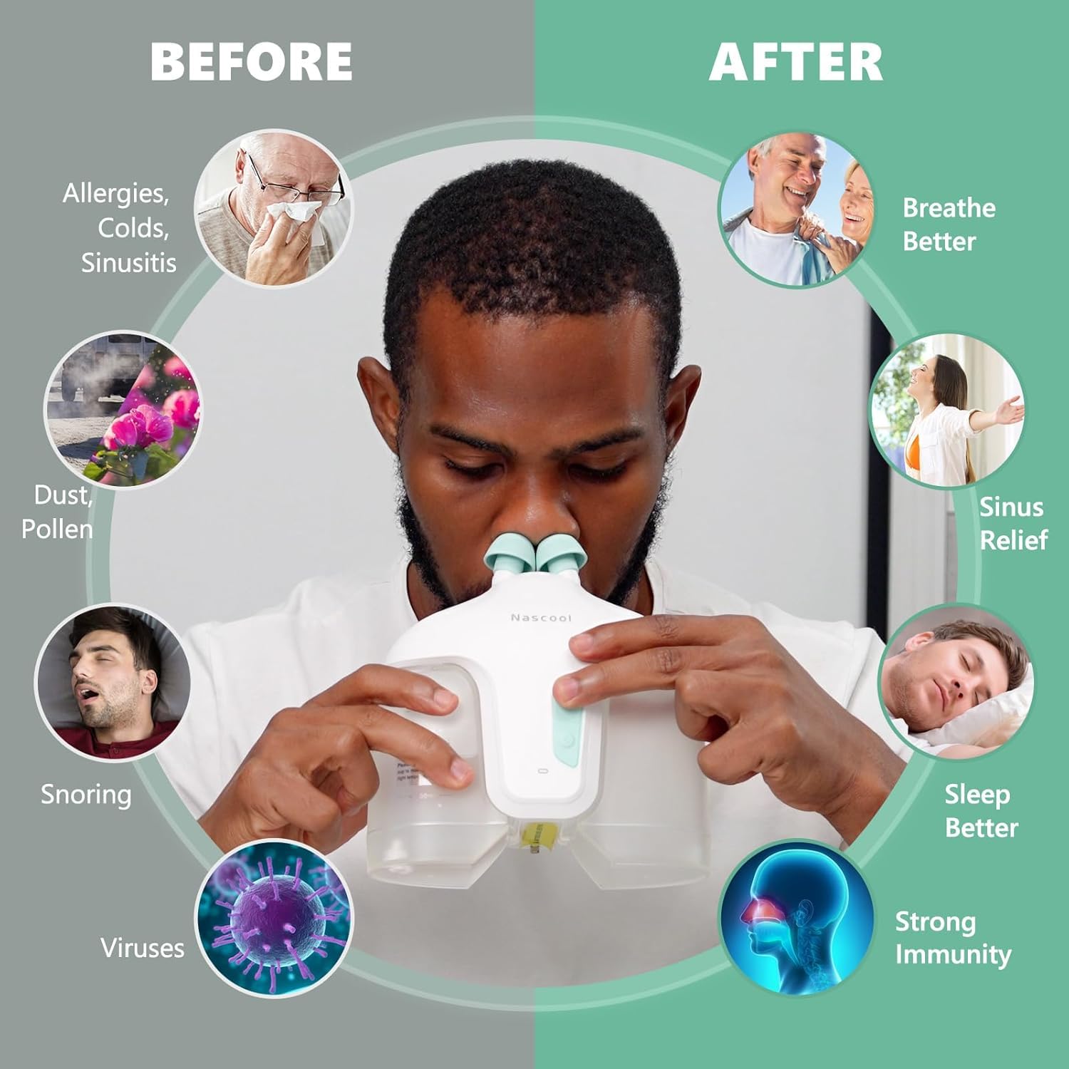 Nascool Electric Nasal Irrigation System with 50 Salt Packets, 2 Modes Nose Cleaner with SelfCleaning & Auto Waste Collection Function for Sinus Relief Runny Nose, Nasal Congestion, Itching Nose