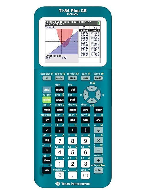 TI-84 Plus CE Graphing Calculator, Trinomial Teal