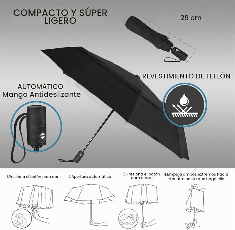 Guarda-chuva Dobrável Automático Compacto Resistente ao Vento (Duplo Preto) — foto 4 de 6