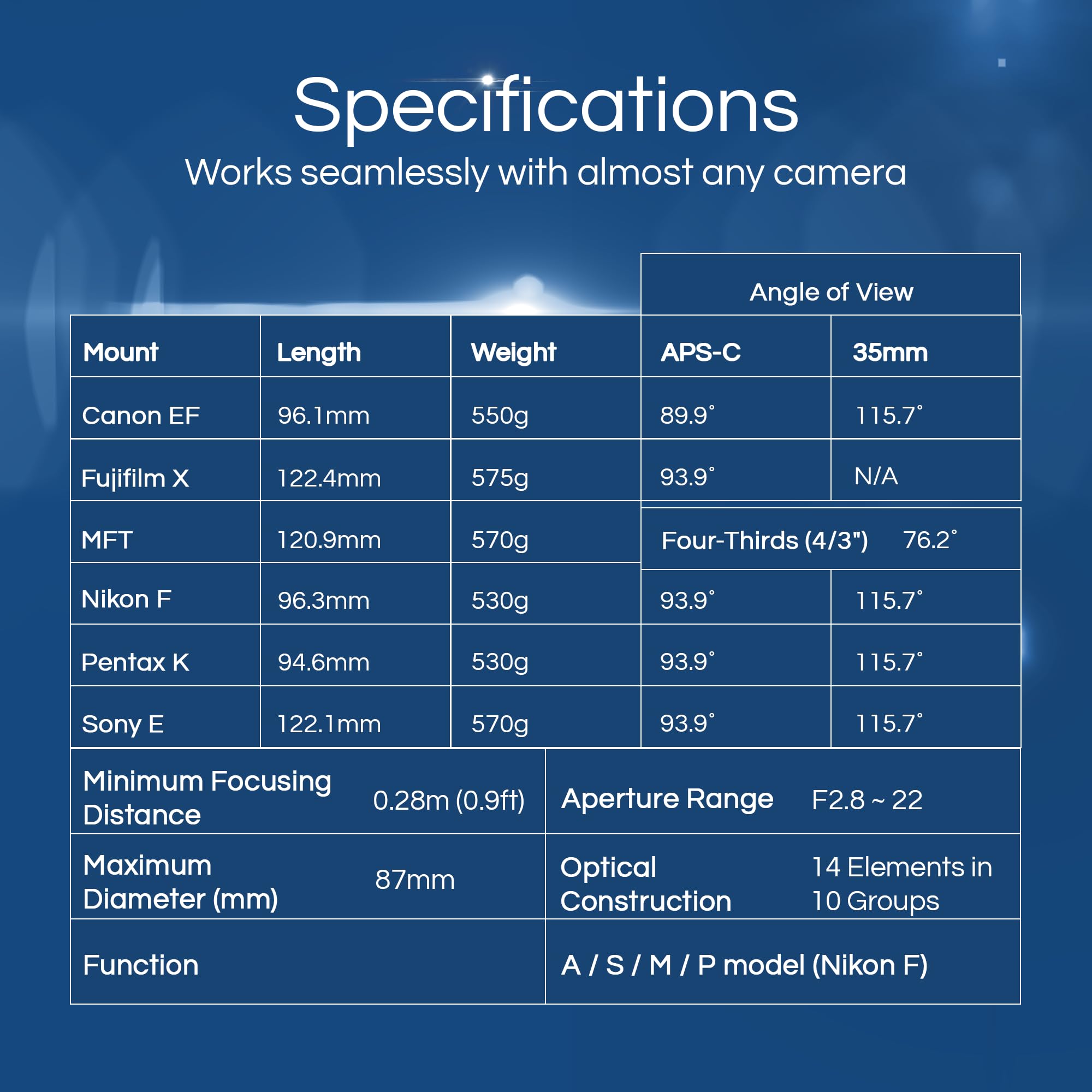 Rokinon 14mm f/2.8 Lens for Sony E