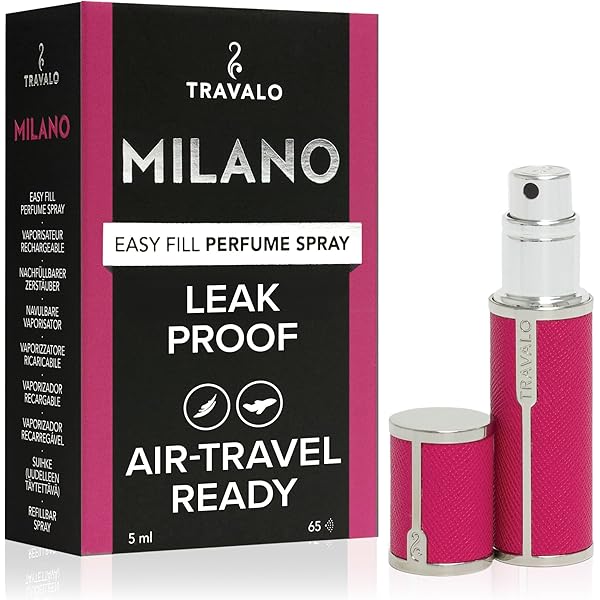 107 TRAVALO アトマイザー MILANO SET red MILANO red – Travalo