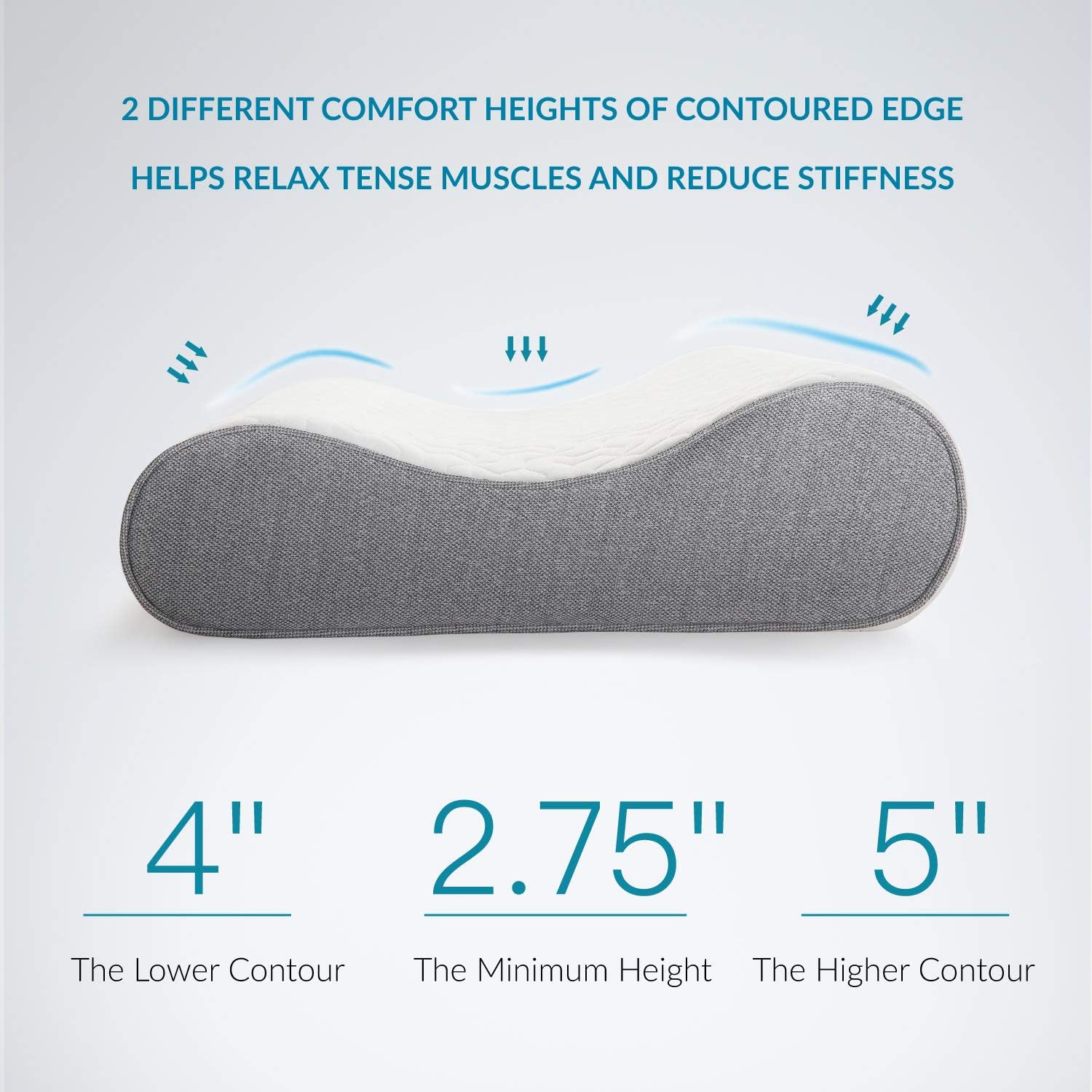 Bedsure Contour Memory Foam Pillow - Ergonomic Cervical Pillows for Neck Pain, Neck Support for Back, Side Sleepers - Gel-Infused Bed Pillows with Washable Zippered Cover - Standard Size: Home & Kitchen