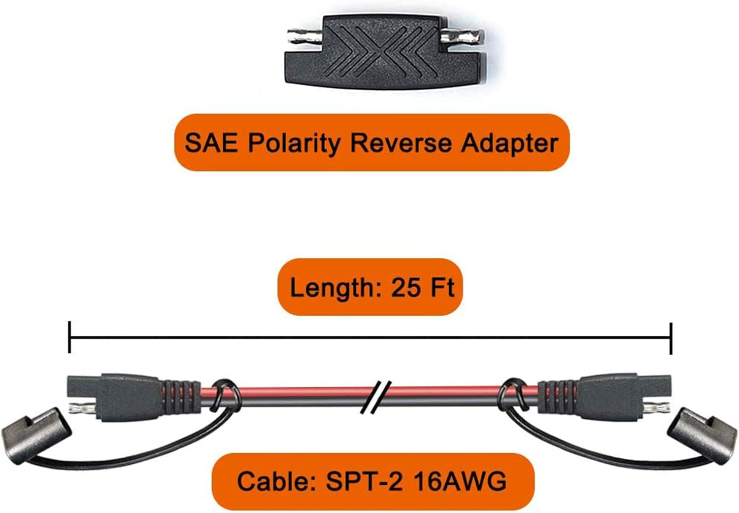 POWISER 25Feet SAE to SAE Extension Cable Quick Disconnect Connector 16AWG, for Automotive, Solar Panel Panel SAE Plug(25FT(16AWG)) : Garden & Outdoor