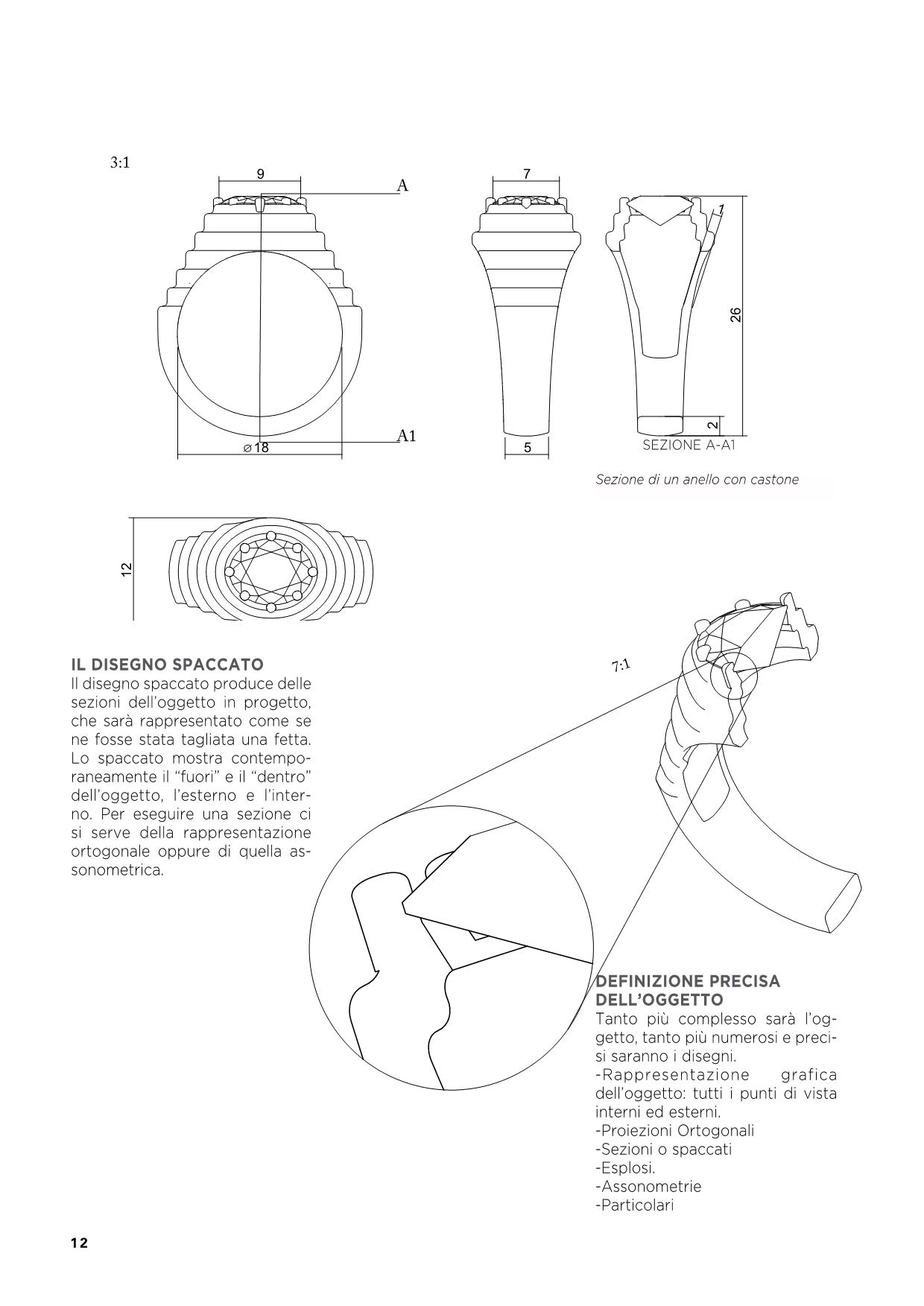 Amazonit Disegnare Gioielli Dallo Schizzo Al Rendering