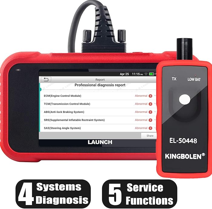 Top 10 Alfa Romeo Coming To Usa