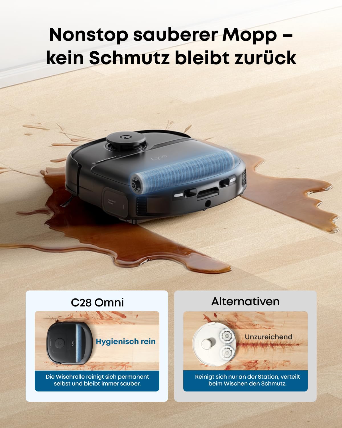 eufy Saugroboter mit Wischfunktion C28, HydroJet delbstreinigende Wischrolle, 15.000 Pa Turbo-Saugkraft, 5‑in‑1 Omni-Station, Anti-Verwicklung-Bürste, KI‑Hinderniserkennung 3