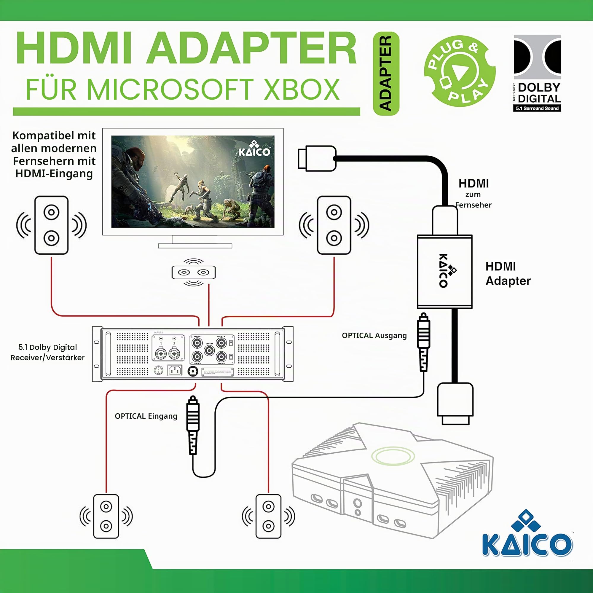 Kaico HDMI-Konverter für Original Xbox – Dolby Digital 5.1 über optischen Anschluss – HD-Link-Kabel für OG Xbox – Toslink-Anschluss zur Unterstützung von Verstärkern – Xbox2HDMI 3