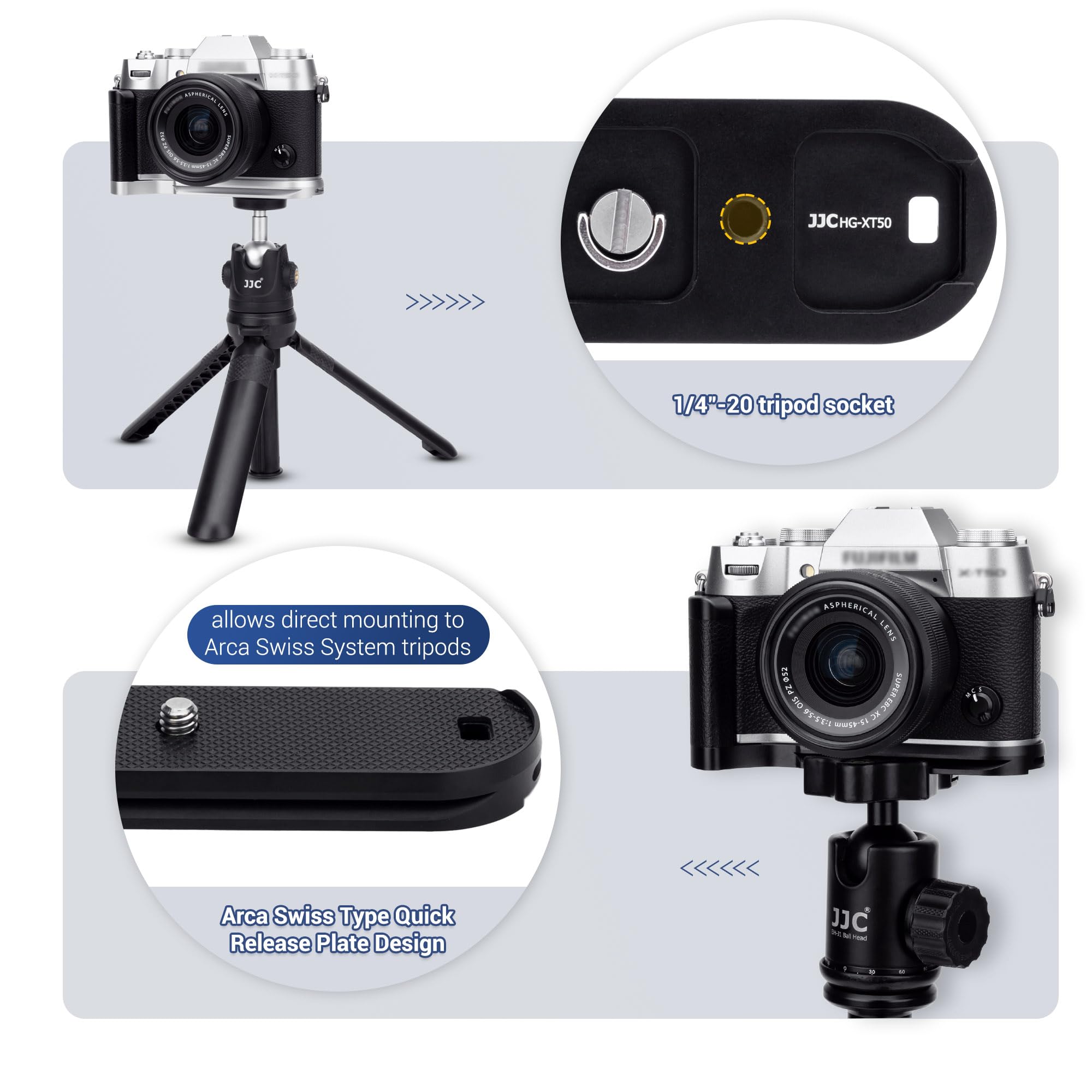View 5