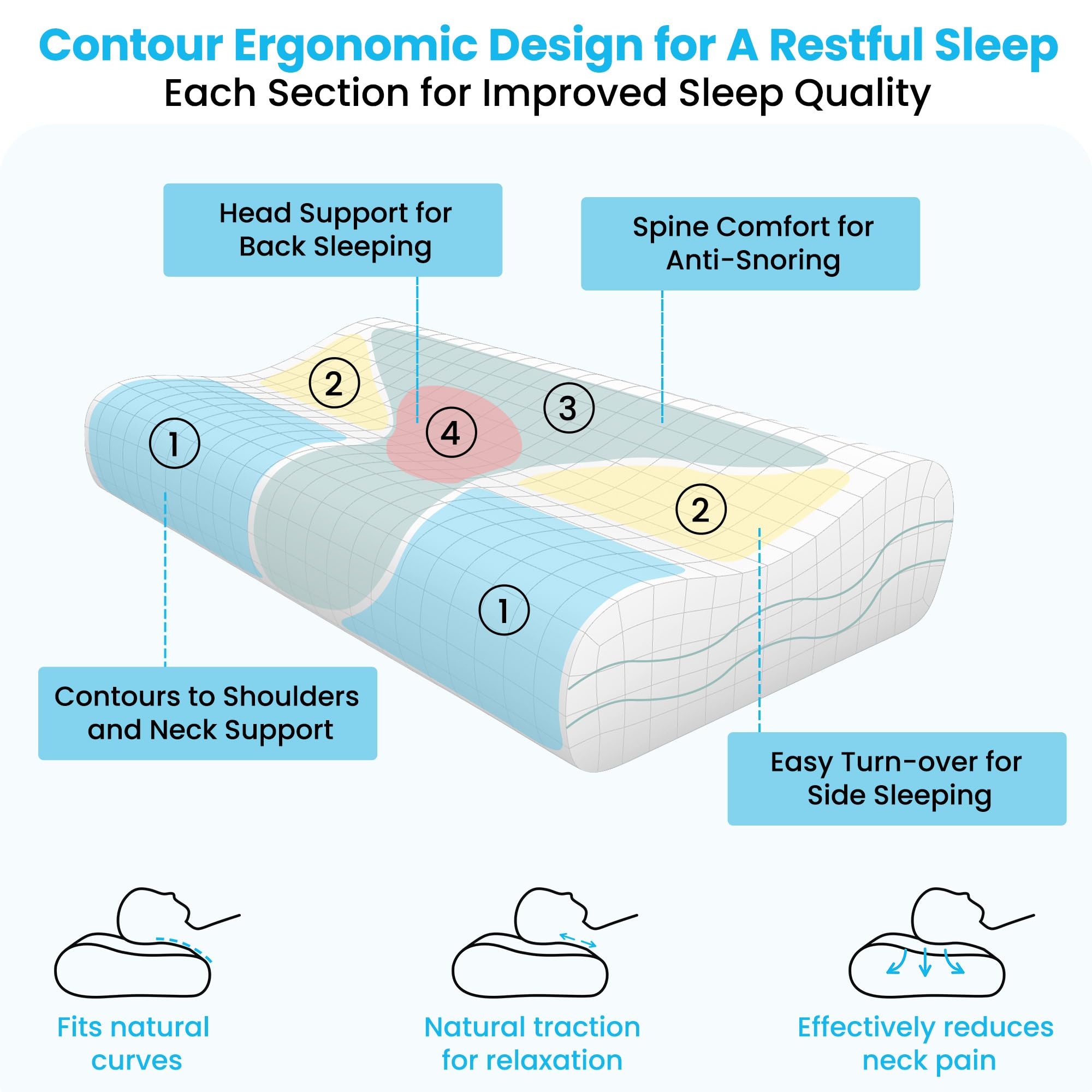Cervical Neck Pillow, Side Sleeper Pillow for Neck Pain Relief, Adjustable Contour Pillow for Sleeping, Ergonomic Memory Foam Pillow, Orthopedic Cooling Pillow Back Stomach Sleeping, Queen Size