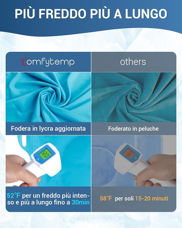 Tasca di Ghiaccio Ginocchio Riutilizzabile, Terapia Caldo/Freddo