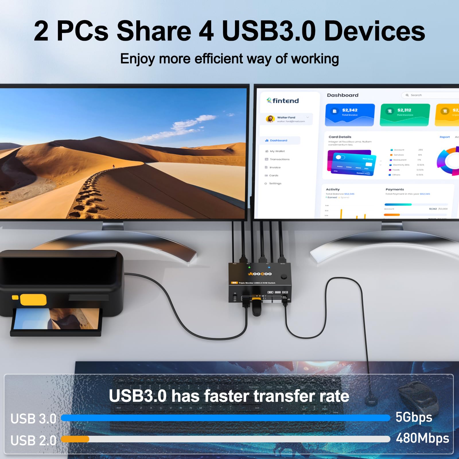 KVM-Switch 2 PC 3 Monitore 4K@144Hz 8K@60Hz, Triple Monitore HDMI + 2 Displayport KVM Switch mit 4 USB 3.0 Anschlüssen, kabelgebundener Fernbedienung, Netzteil und USB 3.0 Kabel 6