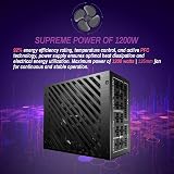 LC-POWER LC1200P V3.0 1200W 80 Plus Platinum Full Modular ATX 3.0 PSU view 4