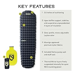 NEMO Equipment Tensor Extreme Conditions Sleeping