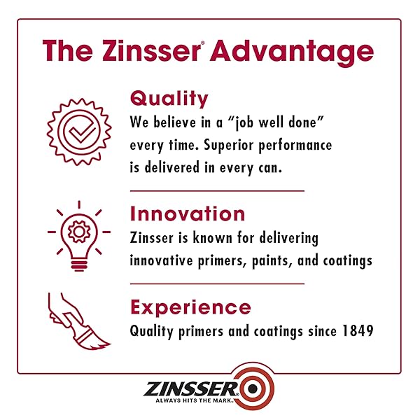 QT ZINSSER 276087 WHITE MOLD KILLING PRIMER WATER-BASED MOLD KILLING PRIMER