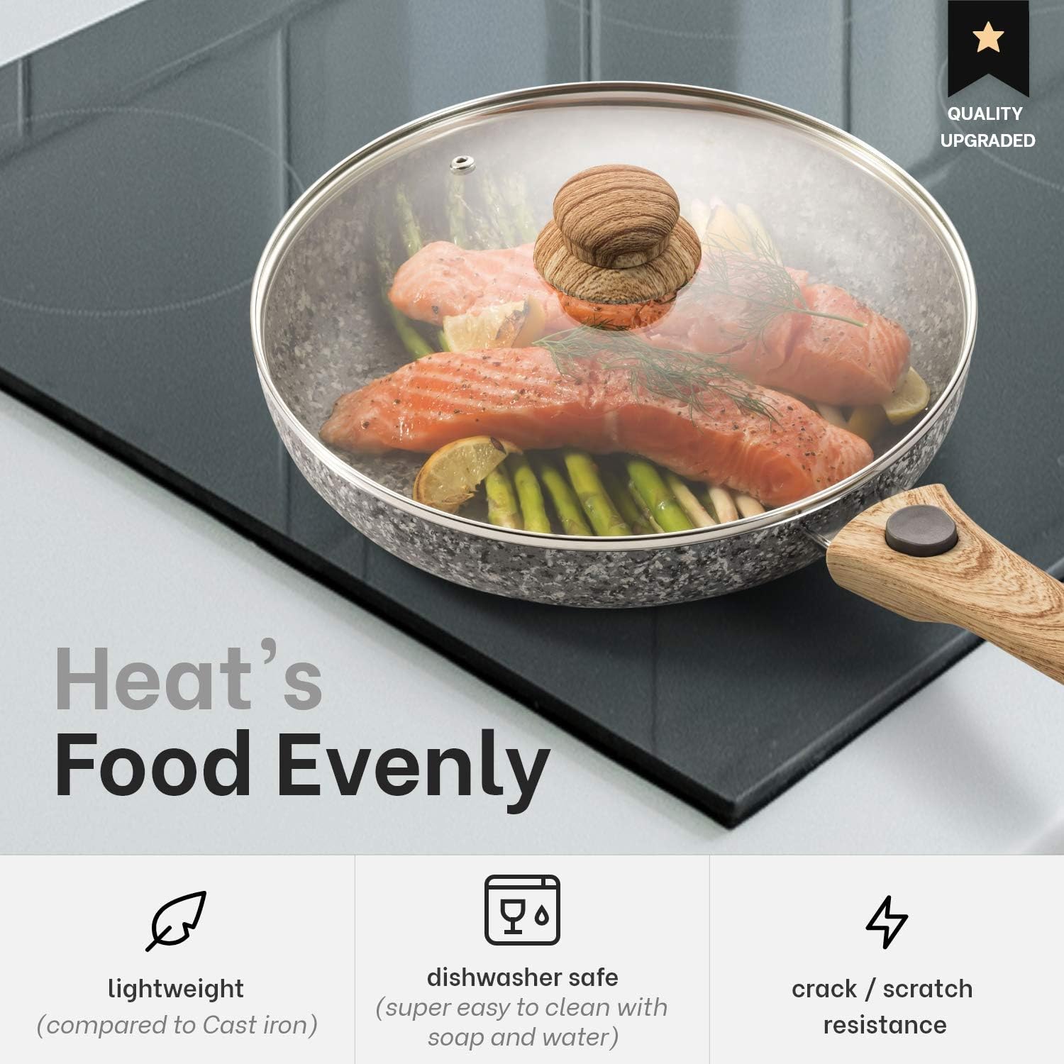Mitbak 12-Inch Non-Stick Frying Pan with Lid | Granite Coating Nonstick Skillet with REMOVABLE Heat-Resistant Wooden Handle | Premium Cooking & Kitchen Utensil | Induction Compatible: Kitchen & Dining