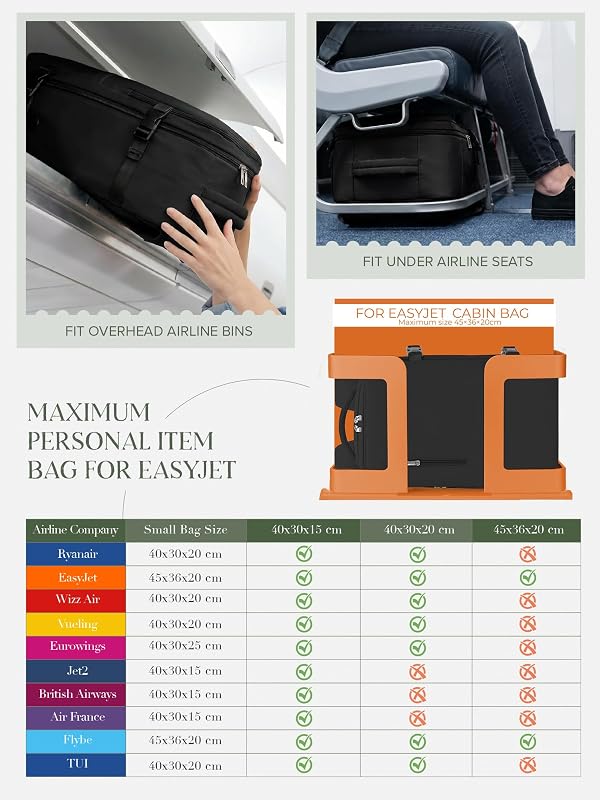 Bagage Cabine 45x36x20 pour Easyjet