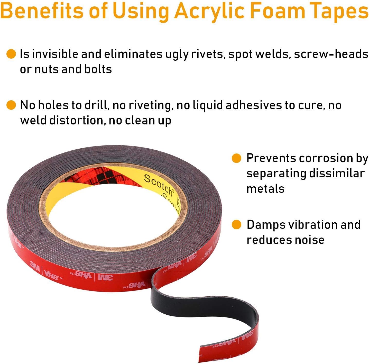 CANOPUS Double Sided Tape Heavy Duty Black 12.7 mm x 4.5 m Waterproof Extra Strong Mounting Foam Tape for Led Strip Lights Home - Image 3