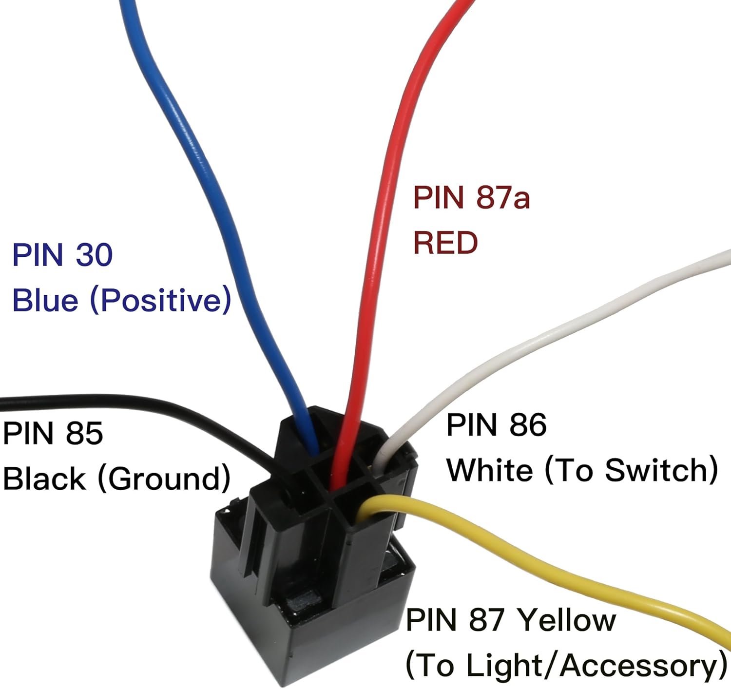 5 Pack - EPAuto 30/40 AMP Relay Harness Spdt 12V, 5-PIN SPDT Bosch Style: Automotive