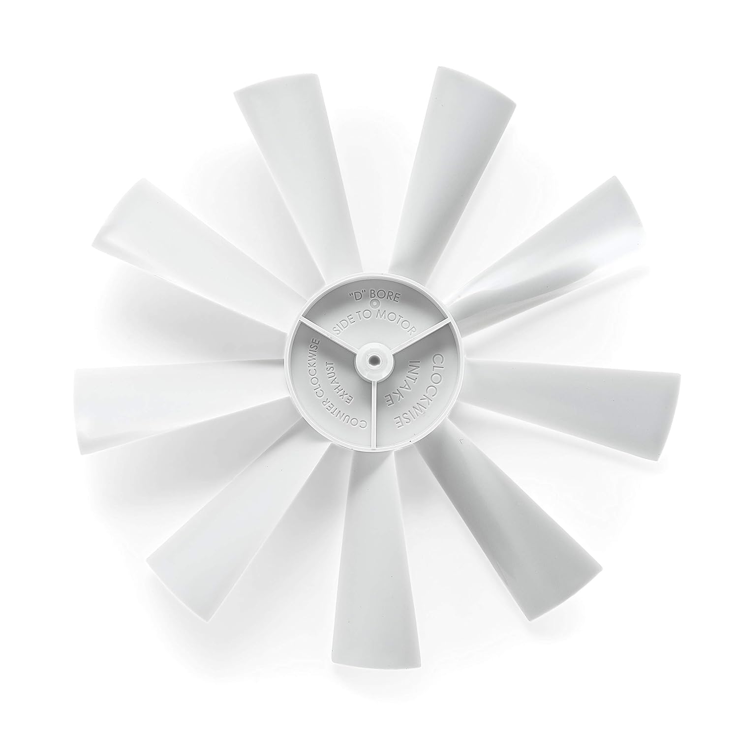 Which Is The Best Camco Cooling Fan