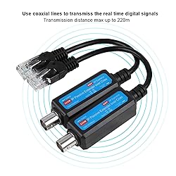 Joyzan IP Network Receiver, HD Camera Coaxial