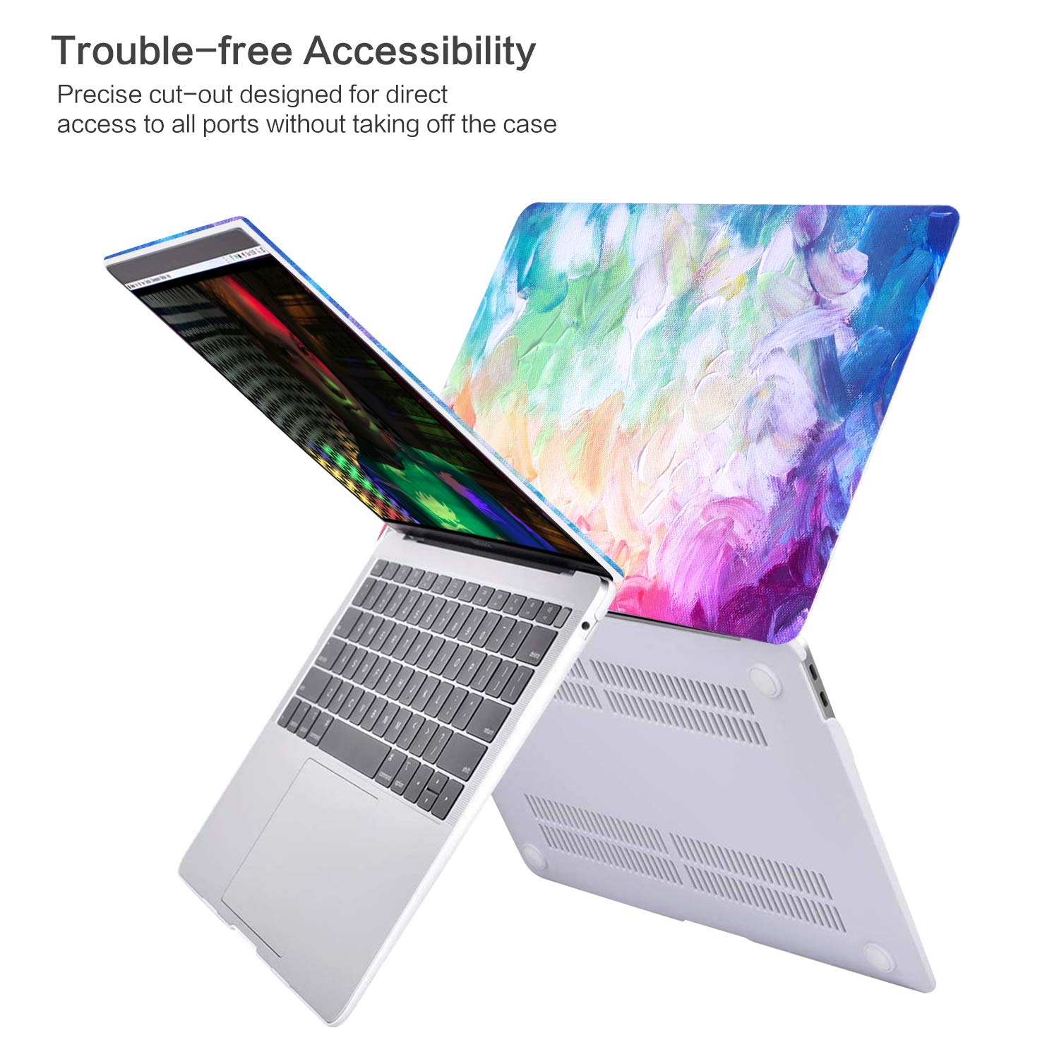 MacBook Air 13 inch Case 2018 Release A1932, TeenGrow Rubber Coated Plastic Hard Case Shell & Keyboard Cover & Screen Protector Only Compatible New Version Mac Air 13\