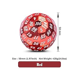 DNDND Single Metal D100 Polyhedral Dice Set Red 100