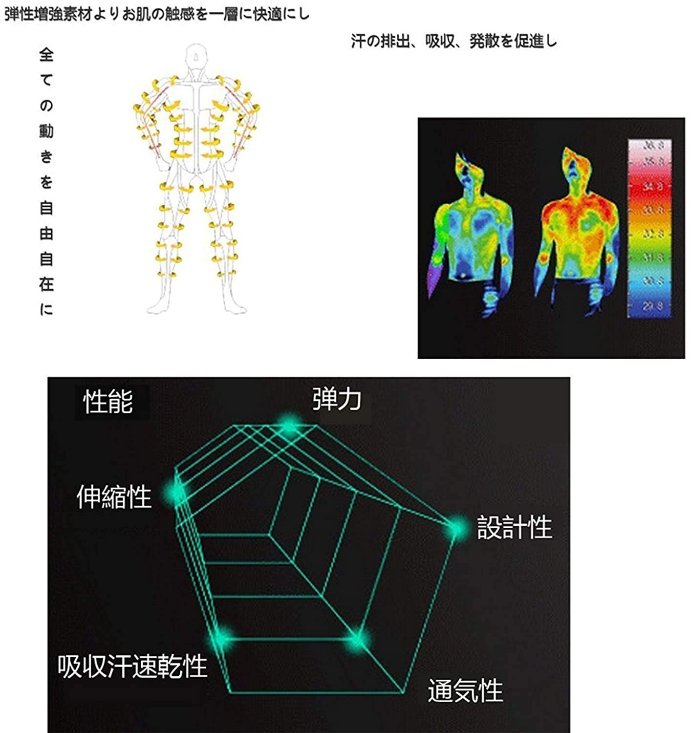 Foveitaa Men’s Compression Clothing 5-Piece Set, Training Wear, Breathable, Odor Resistant, Sportswear, Hoodie, Long Sleeve Shirt, Short Sleeve Shirt, Shorts, Tights, Sweat-Absorbent, Quick-Drying