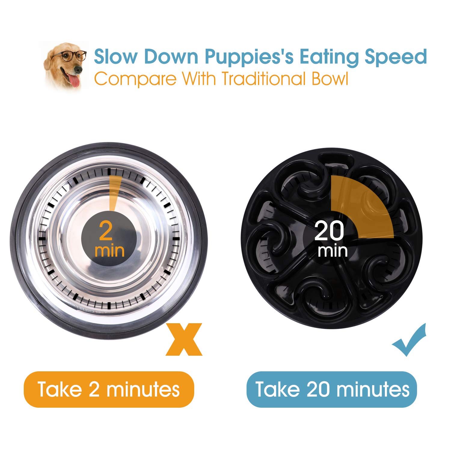 Whippy Fun Slow Feeder Dog Bowl, Upgrade Non Slip Puzzle Bowl Fun Feeder Interactive Bloat Stop Dog Bowl (Black, 1.5-2 Cup)