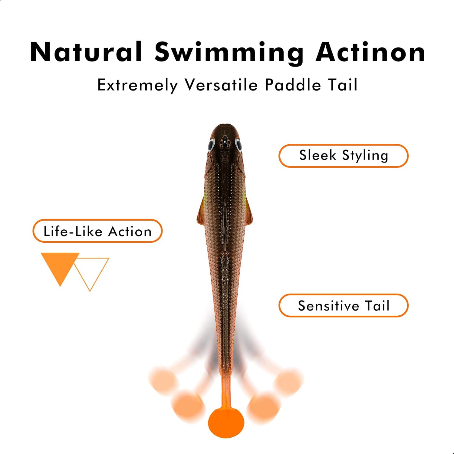 TRUSCEND Fishing Lures for Bass Trout Jighead Lures Paddle Tail Swimbaits Soft Fishing Baits Freshwater Saltwater Jigging Bass Fishing Gear Gifts for Men : Sports & Outdoors